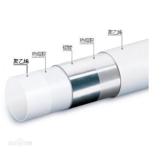 如何選水管？一篇文章告訴你！