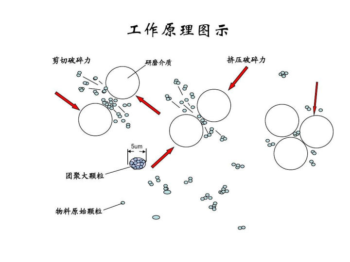 什么瓷磚好？全拋釉磚、拋光磚、?；u、通體大理石……