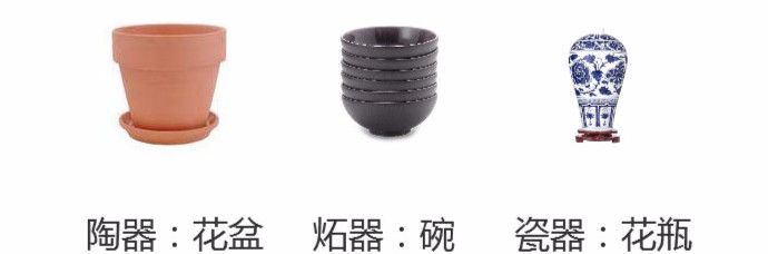 什么瓷磚好？全拋釉磚、拋光磚、?；u、通體大理石……